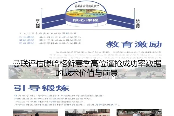 曼联评估滕哈格新赛季高位逼抢成功率数据的战术价值与前景